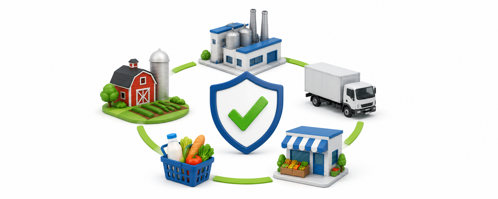 Mejora de la cadena alimentaria